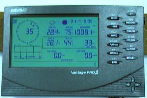 interface